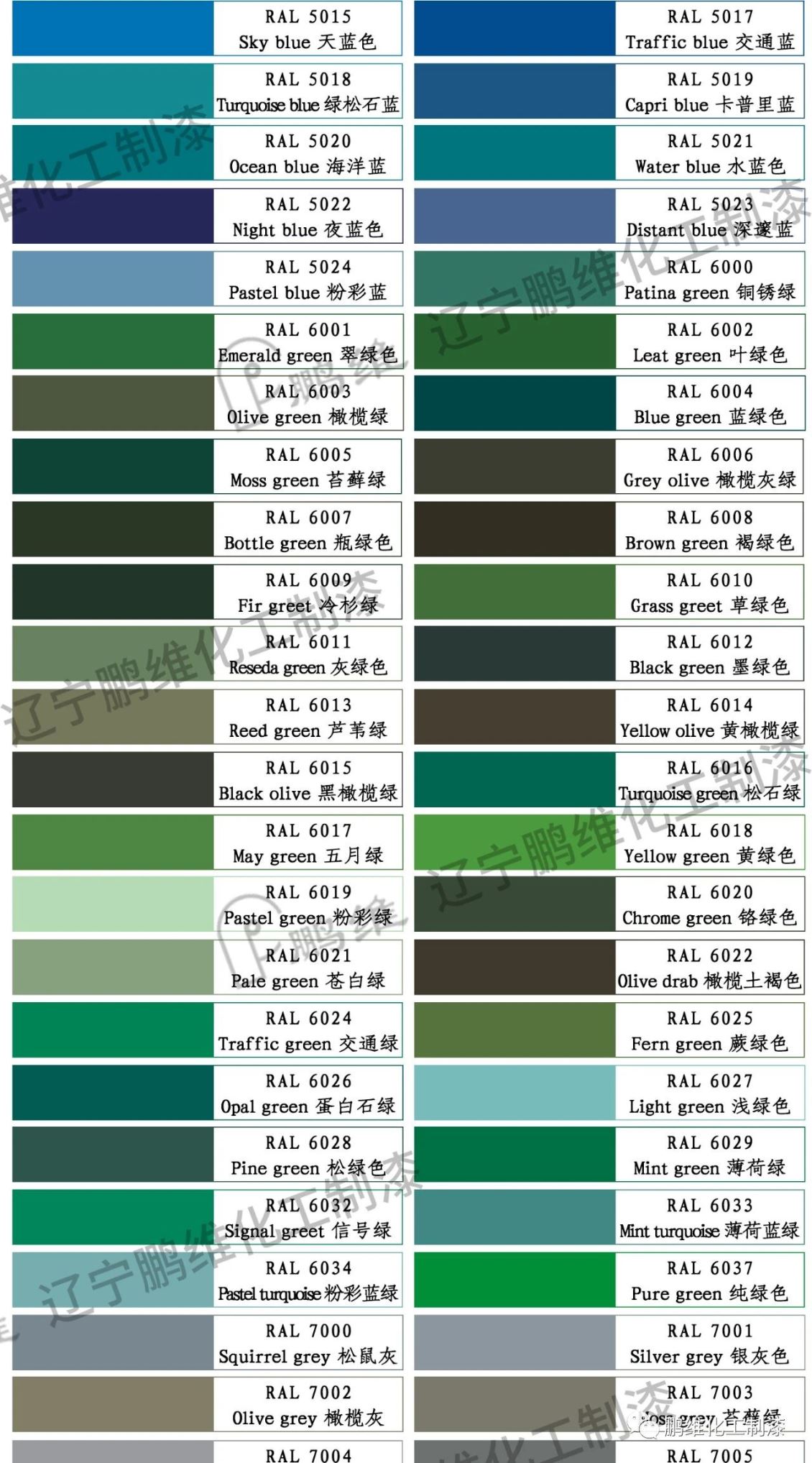 国标色卡-漆膜颜色标准样卡GSB05-1426-2001 - 千通彩色彩管理官网